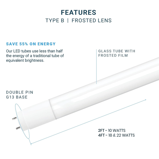 T8 LED Tube Light