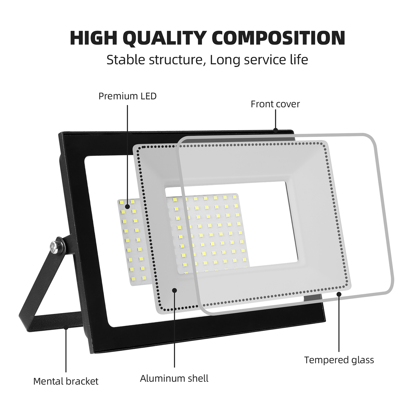 LED Flood Light - 10 Watts