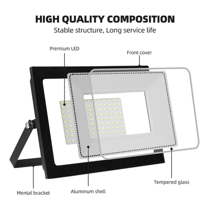 LED Flood Light - 10 Watts
