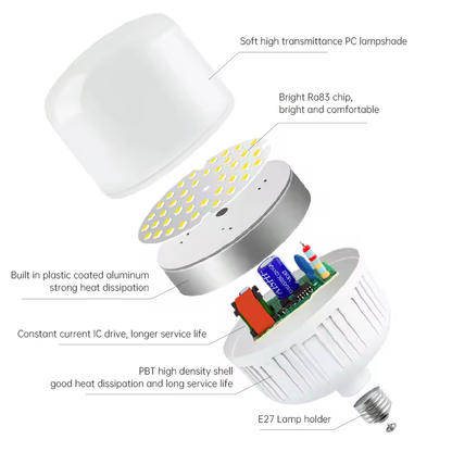 E27 LED Bulb - Capsule Series