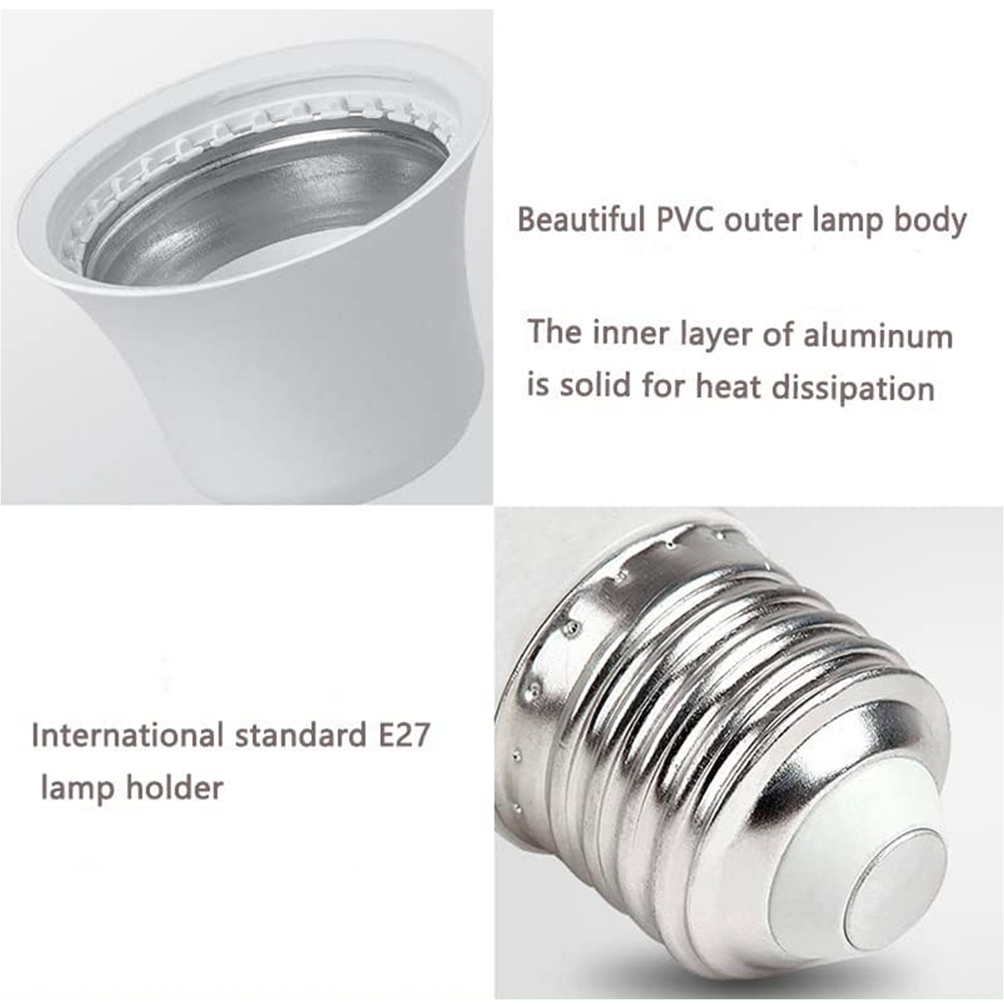 E27 Premium LED Bulb