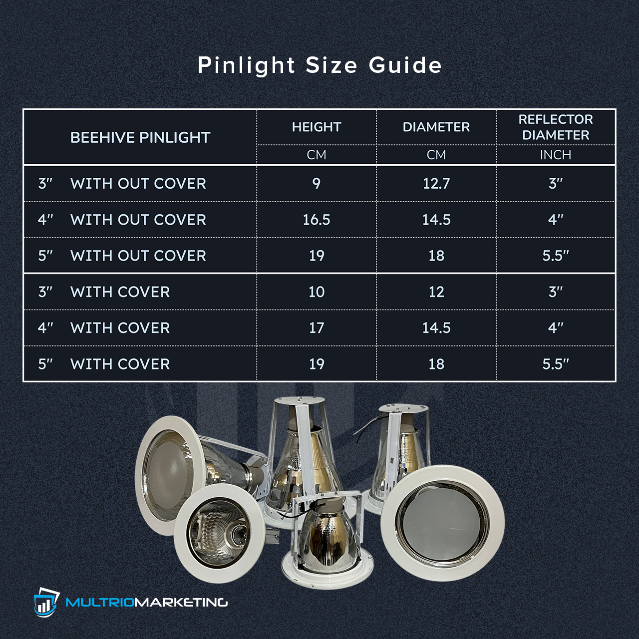 Pinlight Recessed - Beehive