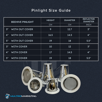 Pinlight Recessed - Beehive