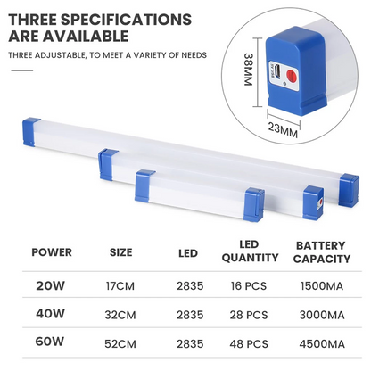 Emergency LED Tube Light
