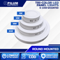 Tri-color Mounted 6- LED Panel Light